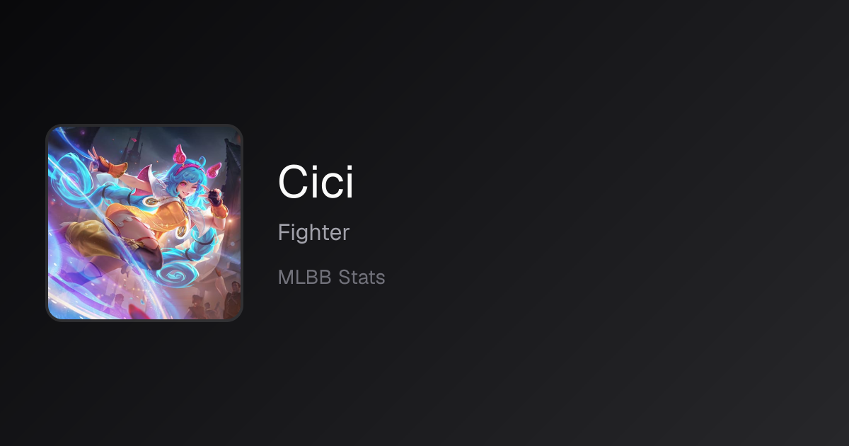 Cici Matchups (October 2026) — Win Rates vs Every Hero