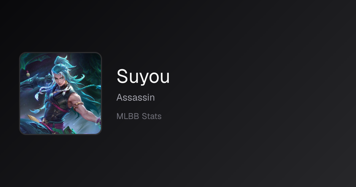Suyou Matchups (October 2026) — Win Rates vs Every Hero