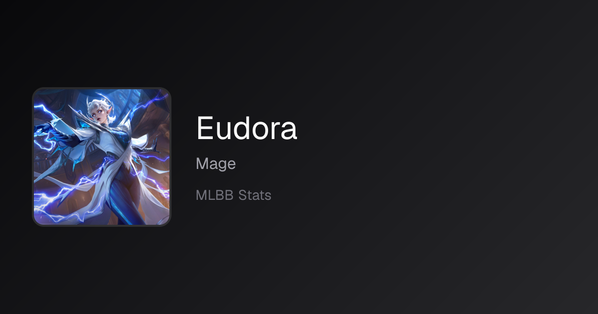 Eudora Matchups (October 2026) — Win Rates vs Every Hero
