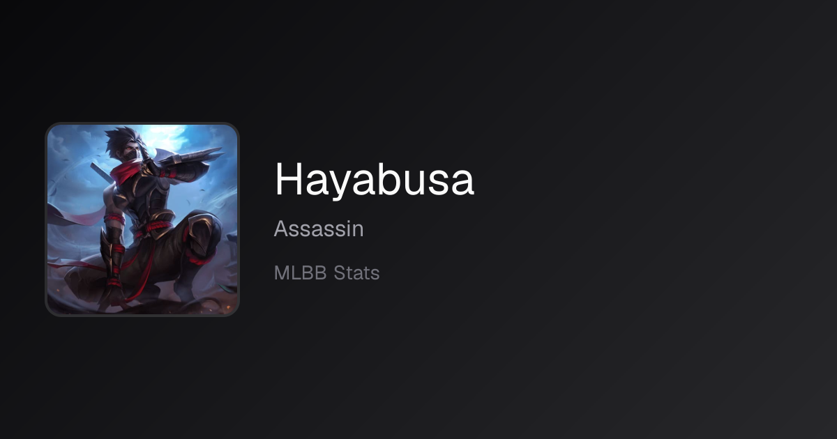 Hayabusa Matchups (October 2026) — Win Rates vs Every Hero