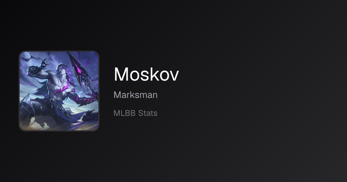 Moskov Matchups (October 2026) — Win Rates vs Every Hero