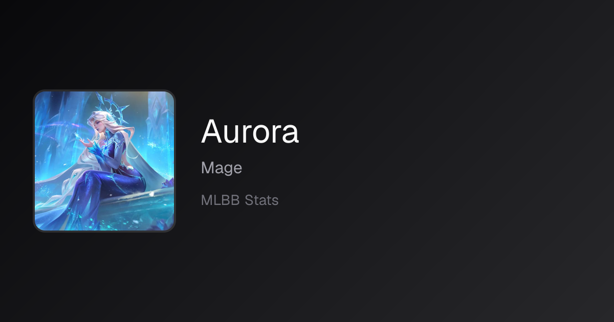Aurora Matchups (October 2026) — Win Rates vs Every Hero