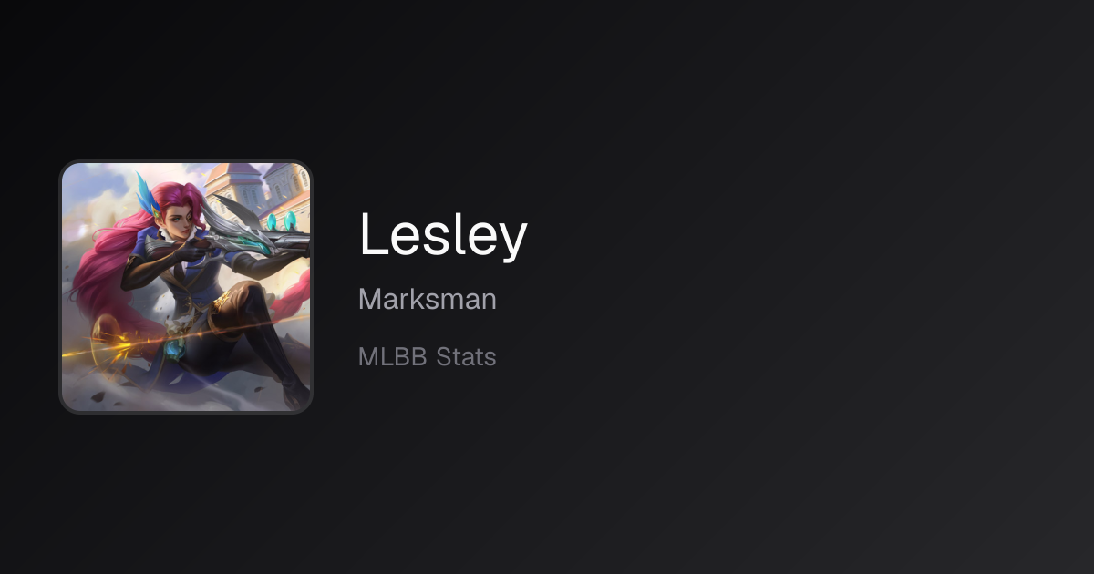 Lesley Matchups (August 2026) — Win Rates vs Every Hero | MLBB Stats