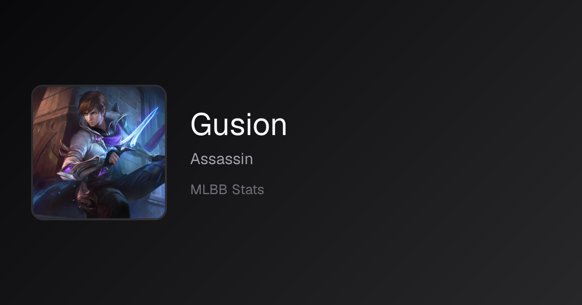 Gusion Counters (October 2026) — Best Picks Against Gusion