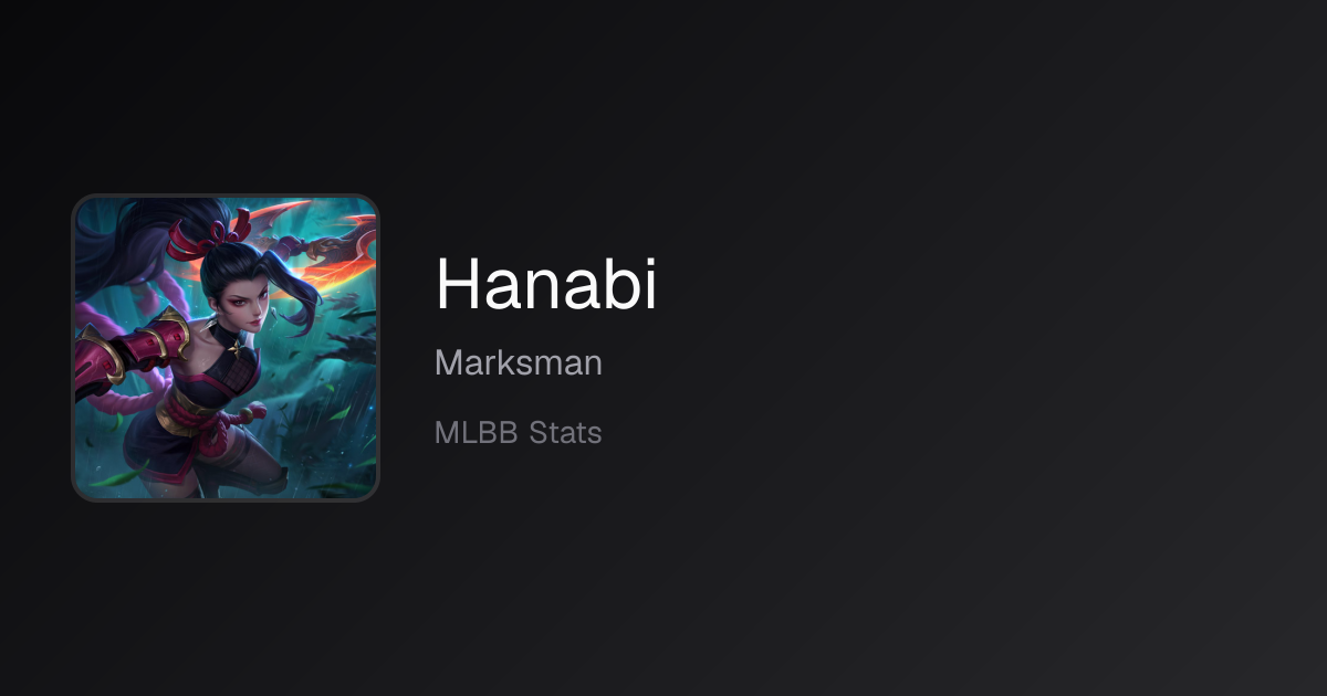 Hanabi Matchups (October 2026) — Win Rates vs Every Hero