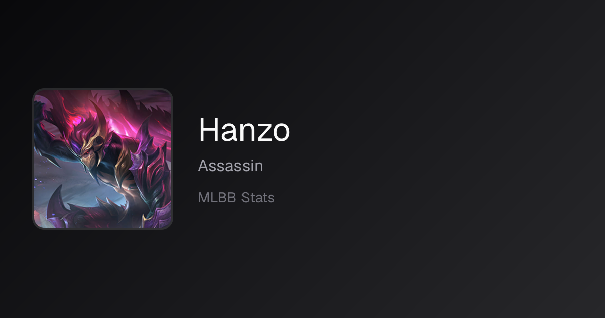 Hanzo Counters (October 2026) — Best Picks Against Hanzo