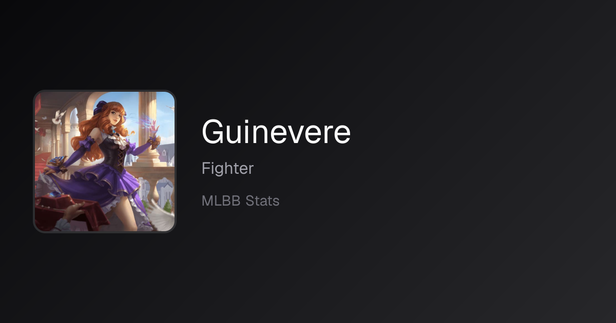 Guinevere Counters (October 2026) | MLBB Stats