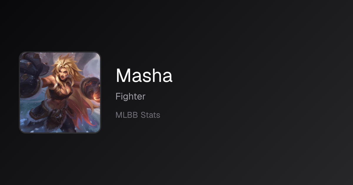 Masha Matchups (October 2026) — Win Rates vs Every Hero