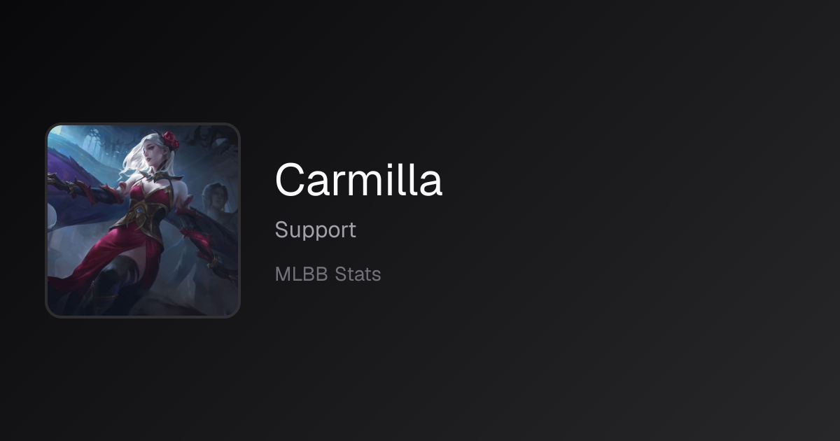 Carmilla Matchups (October 2026) — Win Rates vs Every Hero